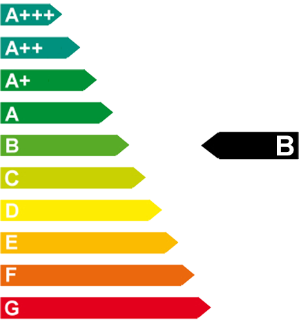 Energy efficiency class b