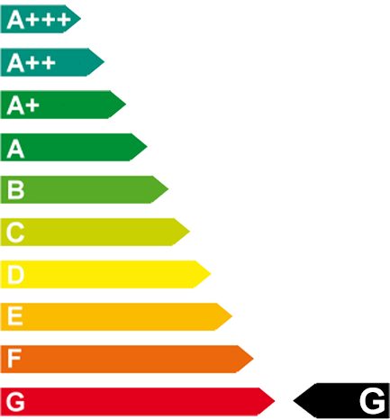 Energy efficiency class g